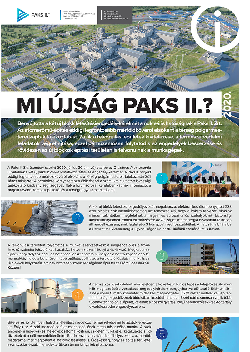 Mi újság Paks II.? 2020