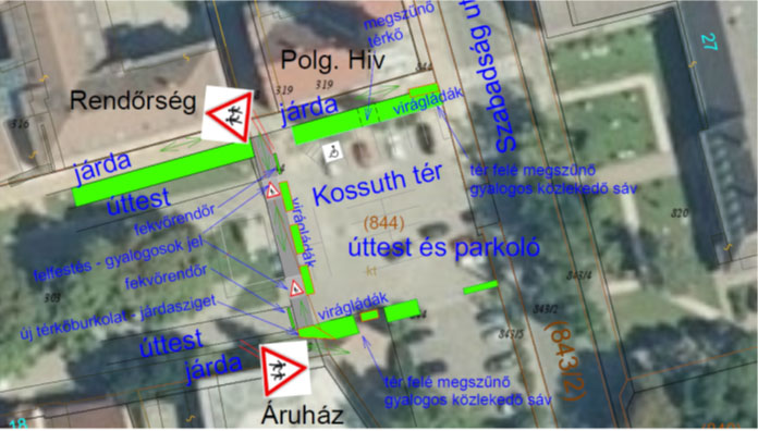 Belvárosi változás – Kossuth-tér